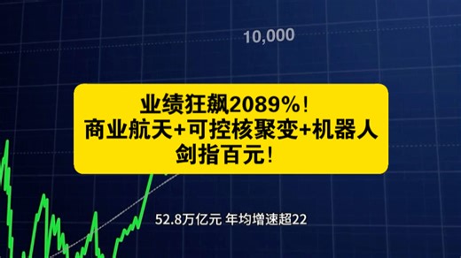 业绩狂飙2089%！商业航天 可控核聚变 机器人，剑指百元！