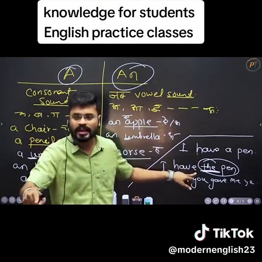 Essential English Grammar Lessons for Students