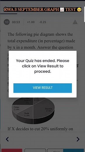RWA GRAPH TEST 3 SEPTEMBER 🥺 | RWA MOCK TEST | #armyboyak7275 #maths #graph #shorts #rwa #mocktest