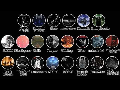 Every Black Metal Subgenre Explained in 5 minutes
