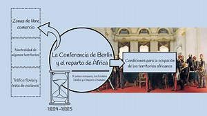 El Imperialismo | Causas, consecuencias y Conferencia de Berlín