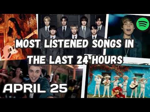 Most Listened 120 Songs In The Last 24 Hours - April 25