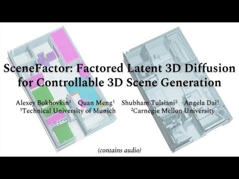 SceneFactor: Factored Latent 3D Diffusion for Controllable 3D Scene Generation