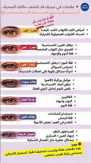👁️علامات في العين تكشف صحتك: الحقيقة العلمية التي لا يخبرك بها أحد!