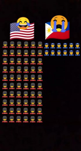 Emoji Expressions and National Flags Grid