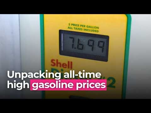 Why Energy Prices Are Becoming a Key Economic Issue Ahead of November