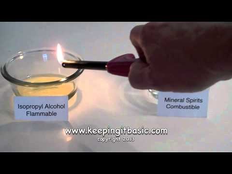 Flammable vs. Combustible Liquids
