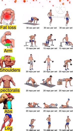 work out routines for boysThis daily home workout will help you burn calories while working your