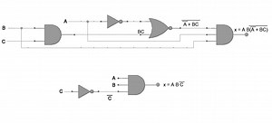 Eletrônica Digital - Simplificação de circuitos lógicos