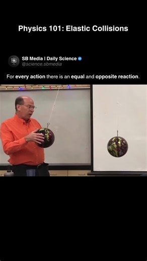 Understanding Elastic Collisions in Physics