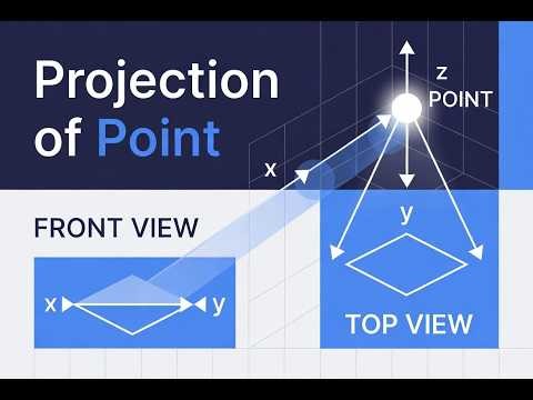 How to draw Projection of Point