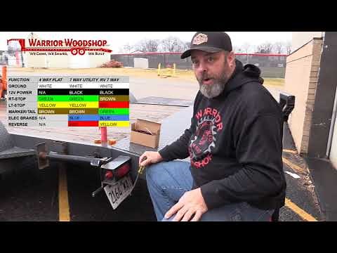 Swapping / Installing LED trailer lights / upgrade