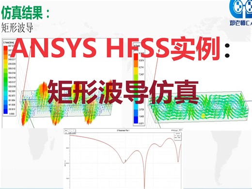 ANSYS HFSS实例：矩形波导仿真