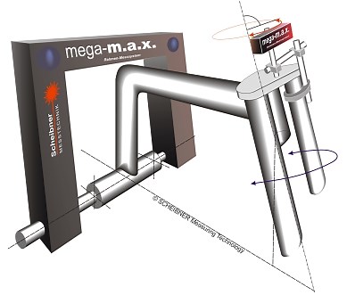 Motorcycle Frame Straightening - MPH OHIO
