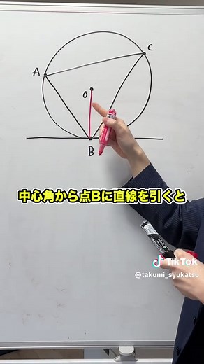 接弦定理の解説と応用方法