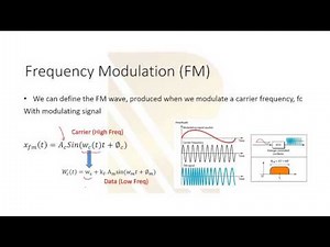 what is modulation . Analog and Digital Modulation AM FM PM ASK FSK PSK part 1 #20
