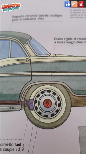 Simca Vedette Chambord – Fiche technique d’époque 📄🚗 [Berline française des années 50]