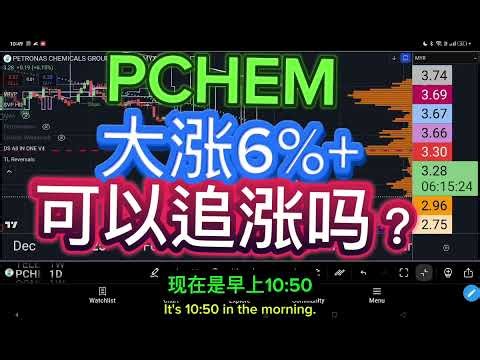 PCHEM PETRONAS CHEMICALS 大涨6%+, 可以追涨吗？安全买入信号！技术分析！底底高！技术分析！套牢盘！筹码峰！[ENG SUB]