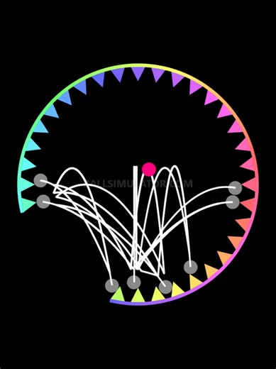 Efeito Borboleta da Bola Quicando !