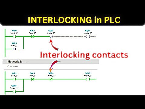 Interlocking in PLC | Tia Portal Tutorial