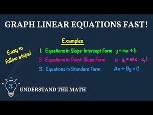 How to Graph Linear Equations | Slope-Intercept, Point-Slope, and Standard Form
