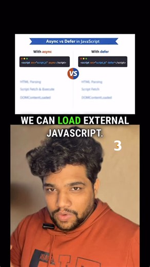 Swadhin Nayak on Instagram: "(Day 1/30) Save for later 🔥🔥🔥"