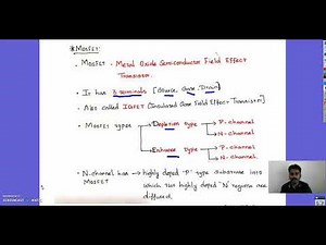 Unit 4 Electronic Devices and Circuits Lecture 7 MOSFET