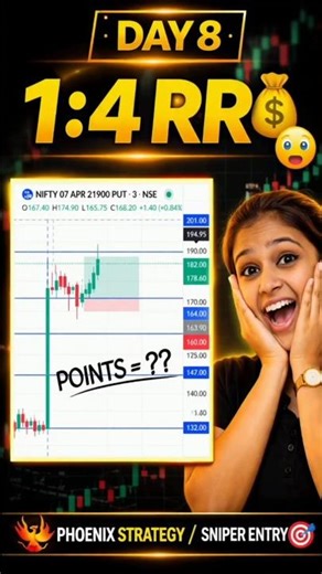 1:4 RR Sniper Entry 🎯 | Day 8 Result 🔥 | How Many Points? 🤔| Tamil Phoenix Trader | Option Trading