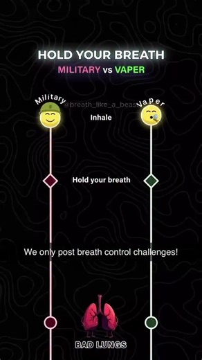 BreathControl on Instagram: "If you can control your breath, you can control your energy. Try this technique 👇🌬️ #BreathControl #BreathWorkTips #BreathingTechnique"