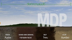 "มืออาชีพเจาะจงใช้ CAT" มาพร้อมเทคโนโลยีการบดอัดแน่นเหนือระดับของ CAT CS11GC / CS54B / CS79B บอกค่าตัวเลขความแน่นของพื้นที่บดอัด ได้ทั้งล้อเรียบ และล้อหนาม กับเทคโนโลยี MDP (Machine Drive Power) - ลดเวลาและค่าใช้จ่าย บดอัดซ้ำๆ - ลดเวลาและค่าใช้จ่าย บดอัดไม่แน่นแล้วกลับมาบดอัดใหม่ - ยิ่งกว่านั้น ลดเวลาและค่าใช้จ่ายมาแก้ไขที่จุดซอล์ฟ (Soft) | Metro CAT - ตัวแทนจำหน่าย Caterpillar ประเทศไทย