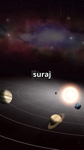 "9 QUADRILLION KM दूर तारा 😱 Star vs Solar System | Biggest Star Facts in Hindi" #astrofacts