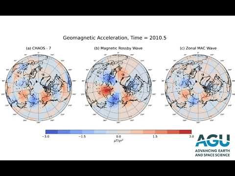Magnetic waves yield clues about Earth's outer core