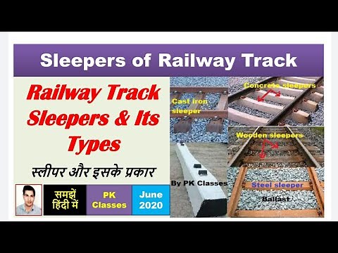 Railway track sleepers|Ballast#|Types of sleepers used in a railway track