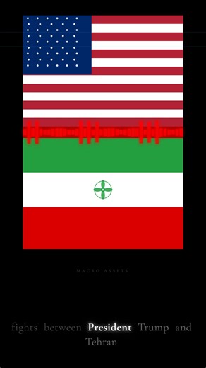 US 82nd Airborne - The 18-Hour Threat To Iran #iran #us #82ndairborne Can The US Capture Kharg Island?