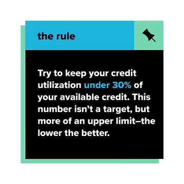 Credit utilization is a measure of how much of your available credit you’re using. For instance, if you’ve got a $2,000 credit limit and your balance is currently $500, your credit utilization would be 25%. | First Tech Fed | Facebook