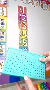 2.9K reactions · 365 shares | Visual directions are everything in the...