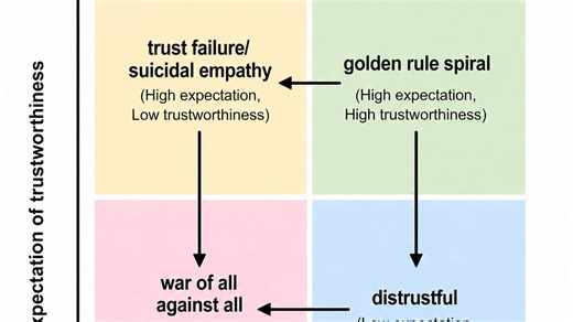intention framing as stochastic terrorism