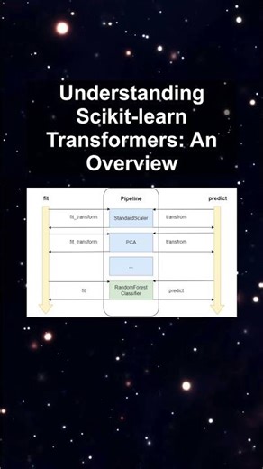 Understanding Scikit-learn Transformers: An Overview #ai #artificialintelligence #machinelearning