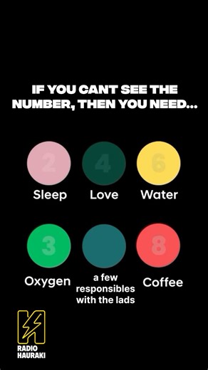 It's pure science. | Radio Hauraki