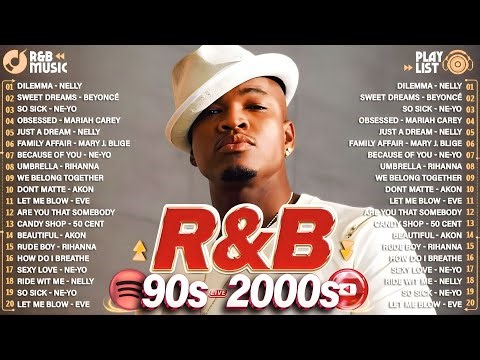Throwback R&b Classics 🎶 Ne-Yo, Chris Brown, Usher, Mariah Carey,Akon - Old School R&b Mix 90s 2000s