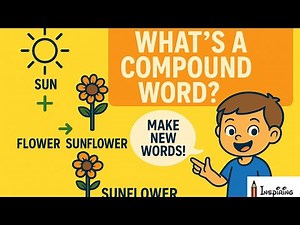 What are compound words? Compound Words for Kids | Easy Explanation with Examples