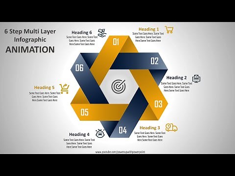 47.Create 6 Step Multi Layer Infographic ANIMATION|Powerpoint Animations