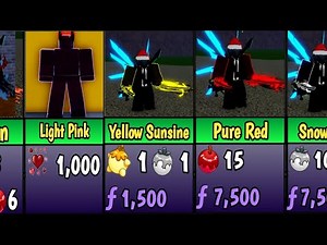 How to Craft ALL Aura Skin Colours in Blox Fruits