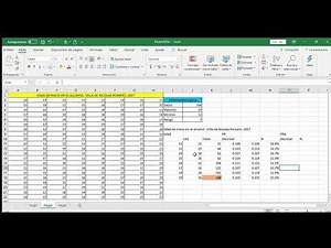 Frecuencia relativa y relativa acumulada en excel para datos no agrupados.