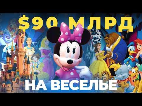 How has Disney changed over the last 20 years?