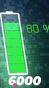 626 reactions · 16 shares | The 6000mAh battery coupled with a sleek...