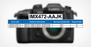 Sony Reveals New Micro Four Thirds Stacked Sensor Capable of 120FPS