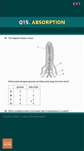 IGCSE Biology - Multiple Choice (paper 2, extended) - exams from 2026 #biology #exams #revision