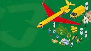 Import & Custom Duty Calculator | DHL MyGTS