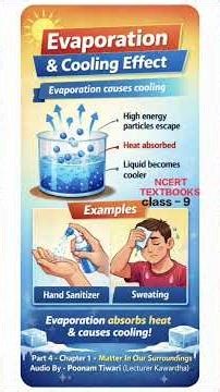 NCERT, Class - 9thScience textbook Chapter - 1Matter in our surrounding Part - 4